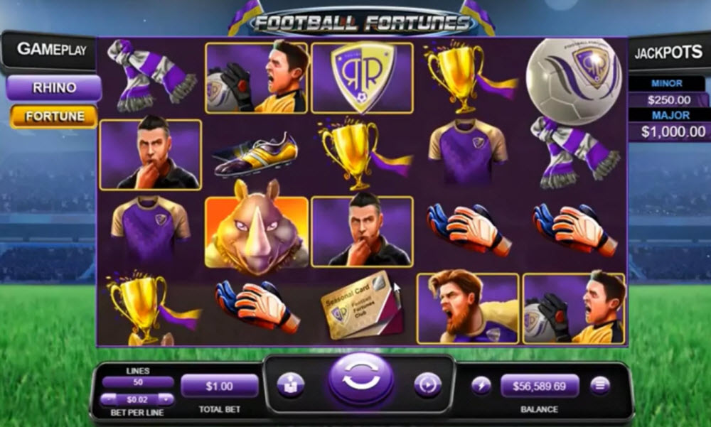 Football Fortunes Slot