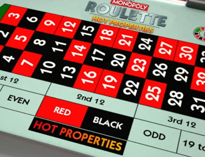 Monopoly Roulette